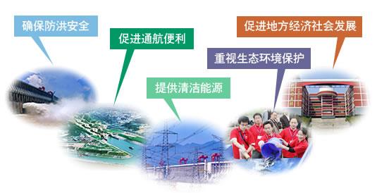 精神家园建设 