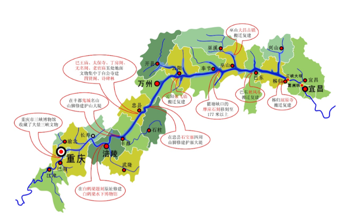 三峡坝区和库区的文物是怎样举行保唬；；；；さ？？ 