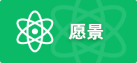 战略目的 
